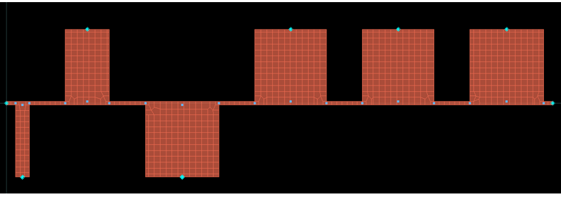 RF Bandpass Filter